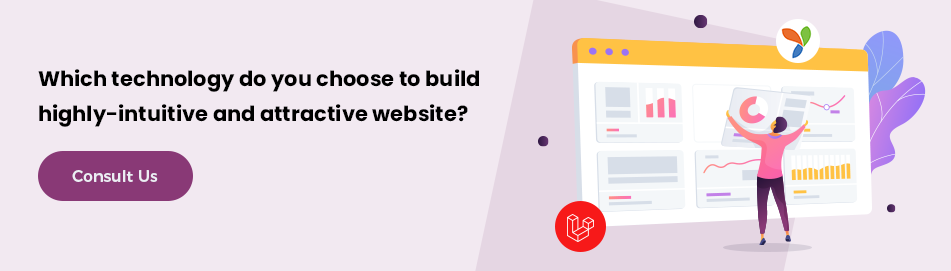 Build Highly-intuitive and Attractive Website