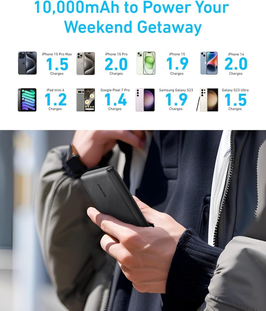 Anker Power Bank 10000mah Battery